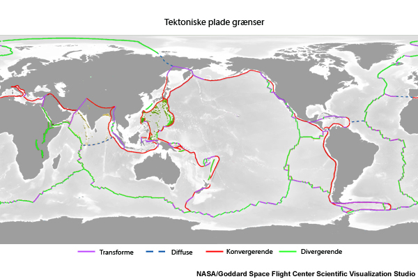 A map of the world showing the tectonic plate boundaries and the direction of their motion.