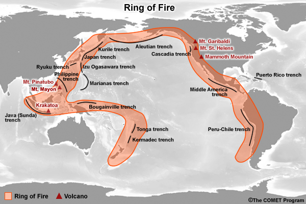 Volcanic arcs and oceanic trenches partly encircling the Pacific Basin form the so-called Ring of Fire, a zone of frequent earthquakes and volcanic eruptions. The trenches are shown in blue-green. The volcanic island arcs, although not labelled, are parallel to, and always landward of, the trenches.