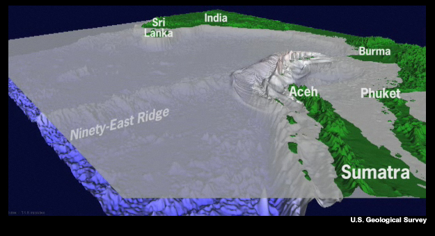 A USGS simulation of the 2004 Indian Ocean tsunami that includes bathymetry.