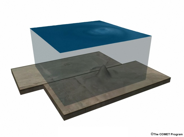 A seamount on a strike-slip fault causing a tsunami