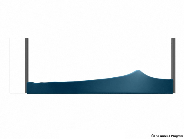 Animation of wave resonance in a simple wave tank.