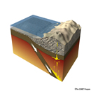 A 
convergent plate tectonic boundary