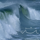 Breaking 
waves