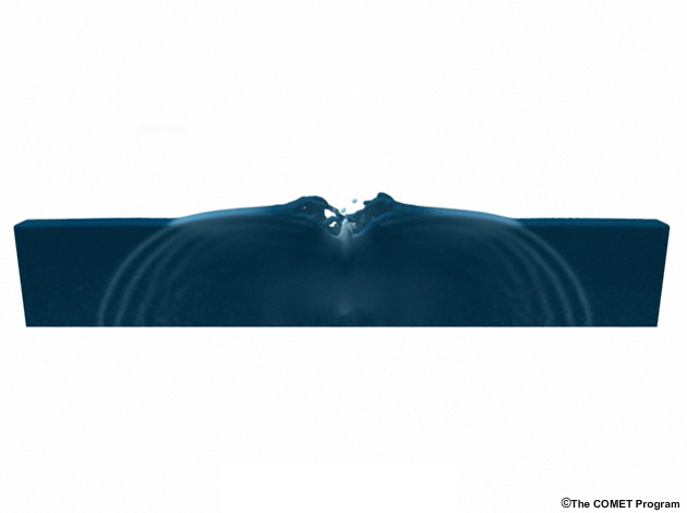 Simple animation of water's behavior when an object is dropped in.