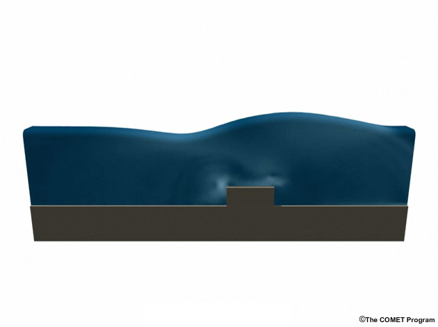 A simple animation of what happens to water when an object is moved along the bottom underwater.